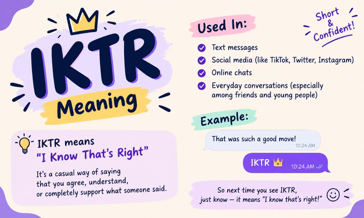IKTR Meaning