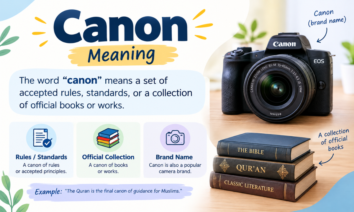 Canon Meaning