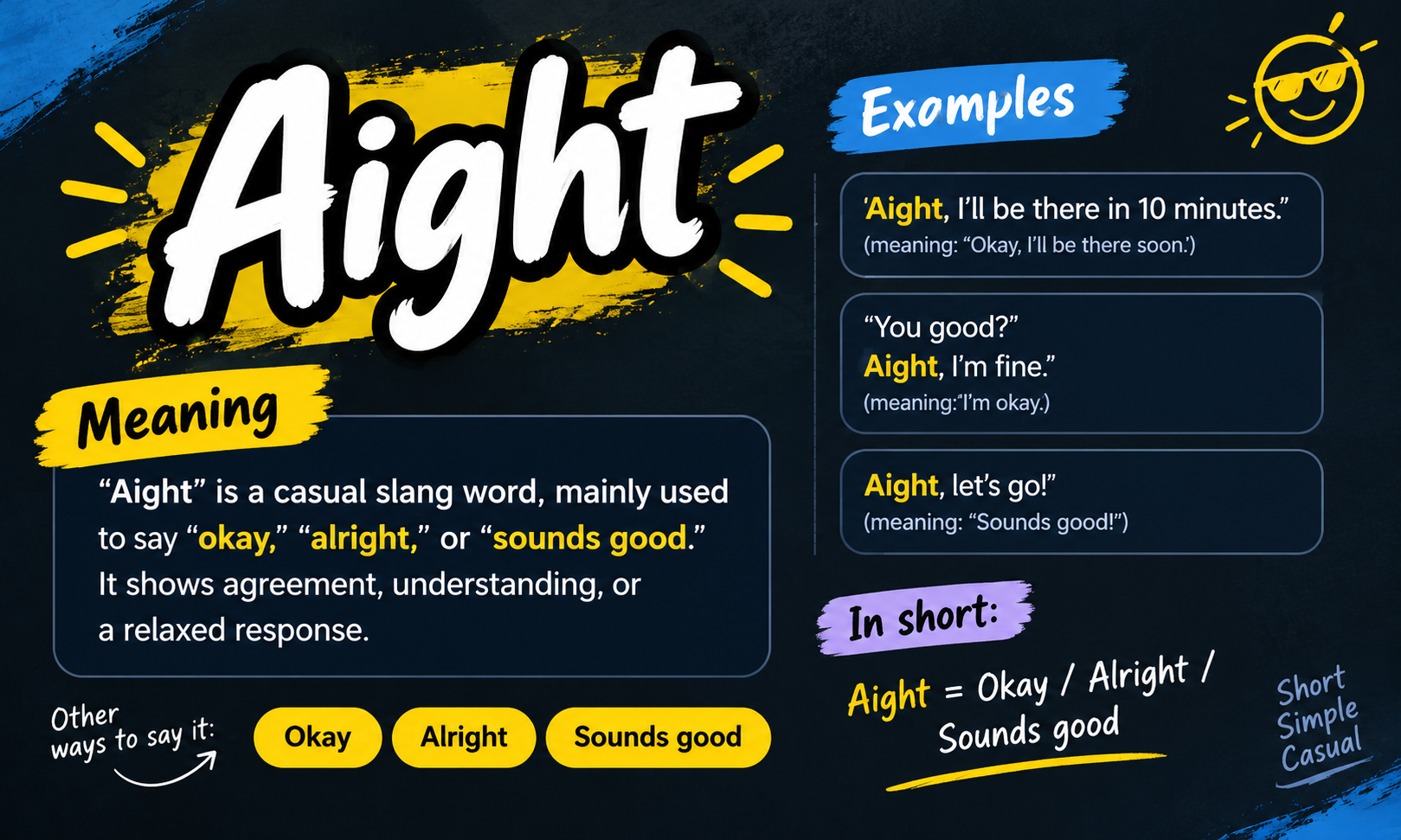 Aight Meaning