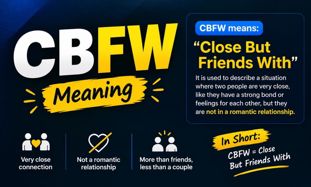 CBFW Meaning