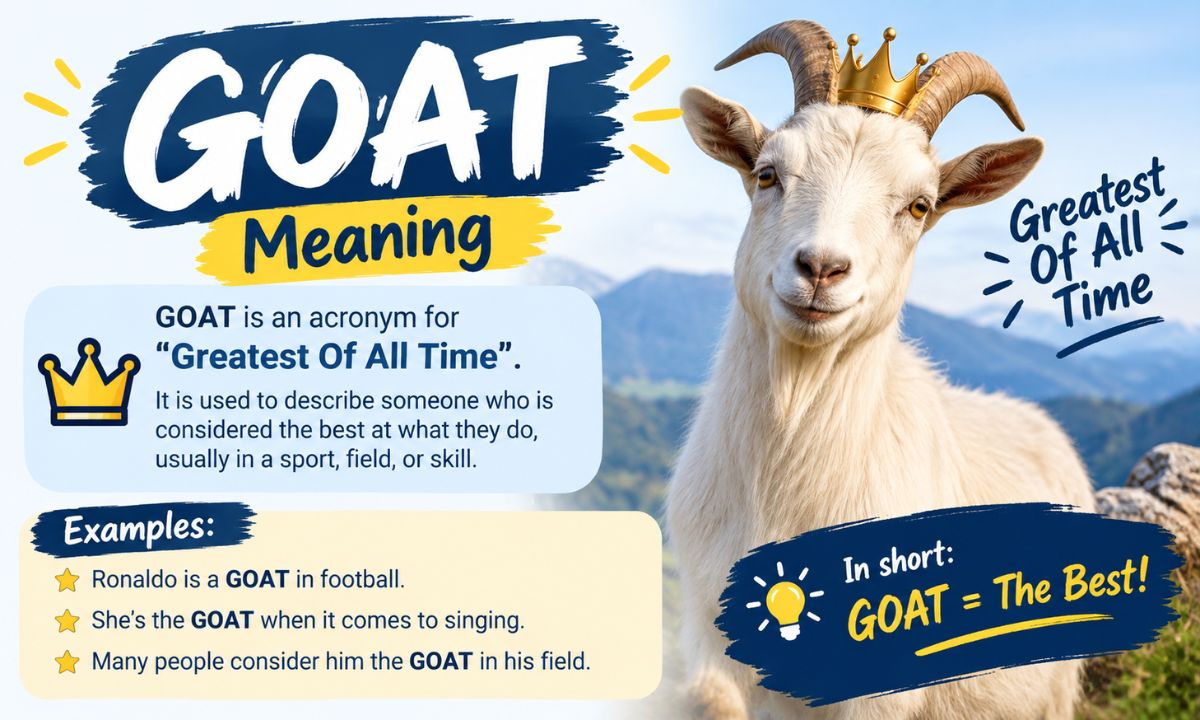 GOAT Meaning